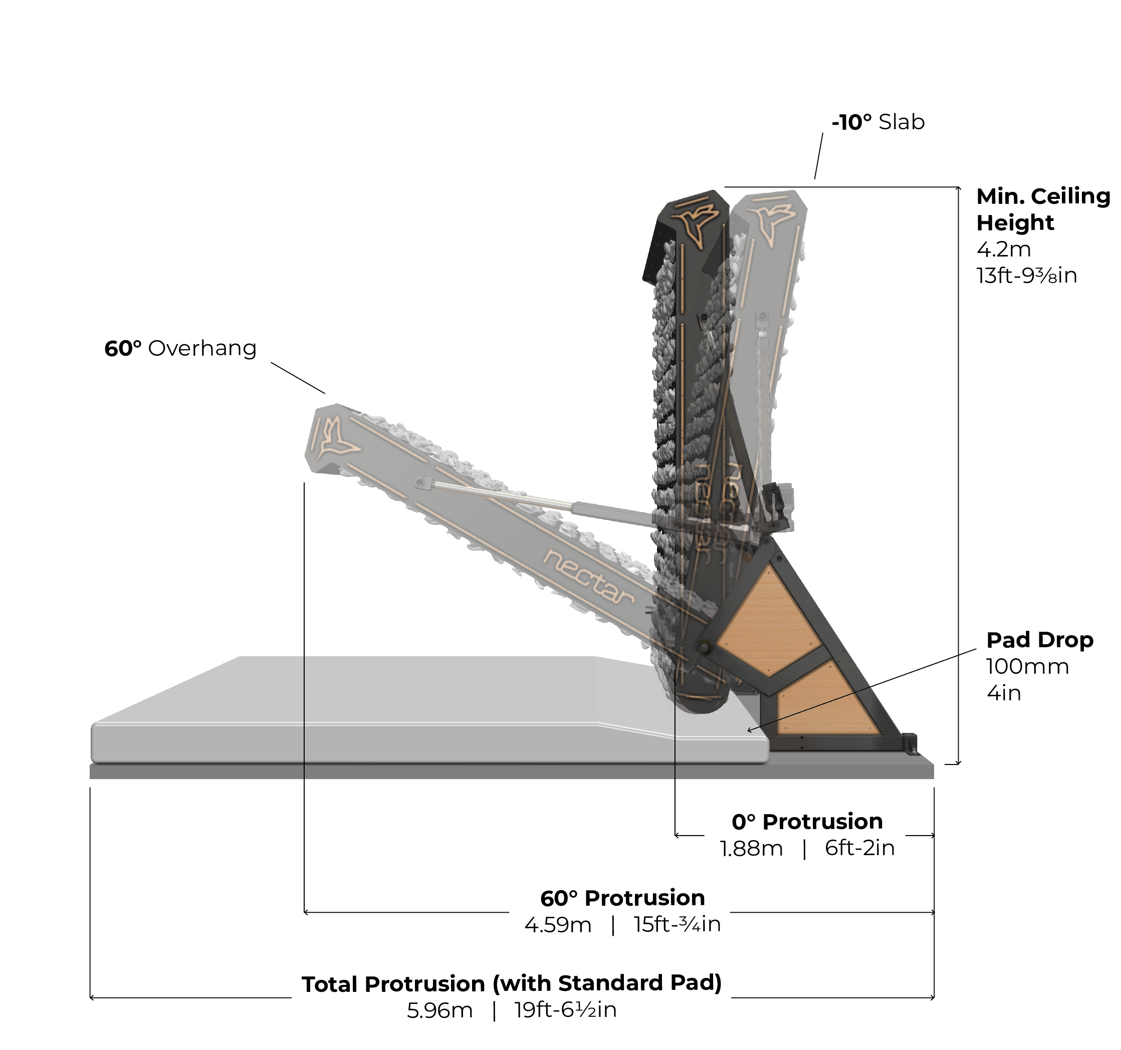 Omni Board — short side view